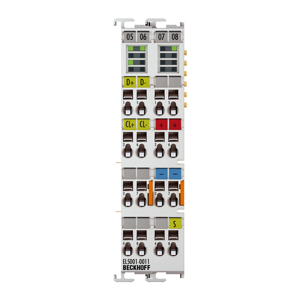 EL5xxx | EtherCAT 端子模塊，位置測量